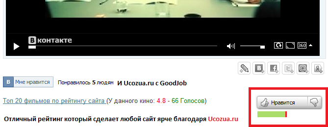 Рейтинг новости как на YouTube для Ucoz